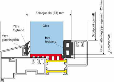 glas1105