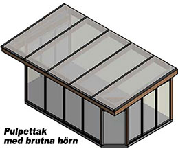 pulpettakb